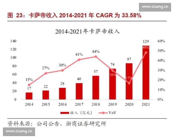 意甲最新赛季争冠格局与豪门复兴新星崛起全景深度解析趋势观察篇 意甲最新赛季争冠格局与豪门复兴新星崛起全景深度解析趋势观察篇