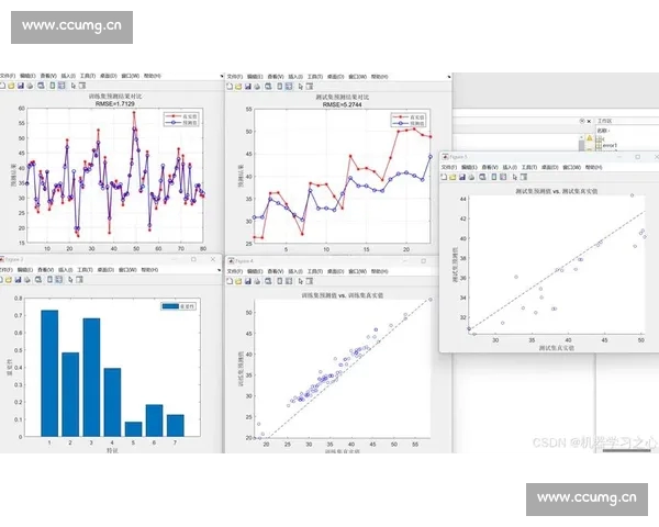 精准预测比赛结果揭秘：数据分析与趋势判断助力胜负预测