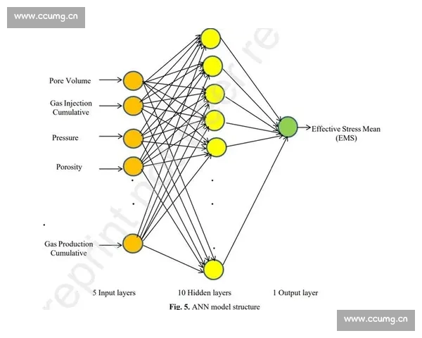 足球数据来源分析驱动比赛策略优化与智能预测体系综合应用研究 足球数据来源分析驱动比赛策略优化与智能预测体系综合应用研究