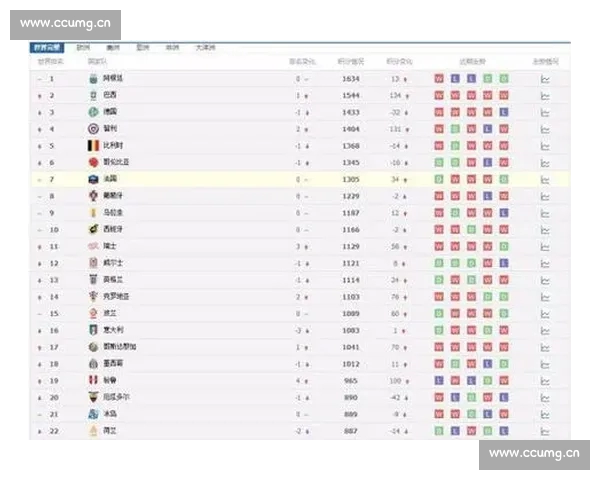 足球直播观看渠道全攻略热门平台推荐及详细说明 足球直播观看渠道全攻略热门平台推荐及详细说明